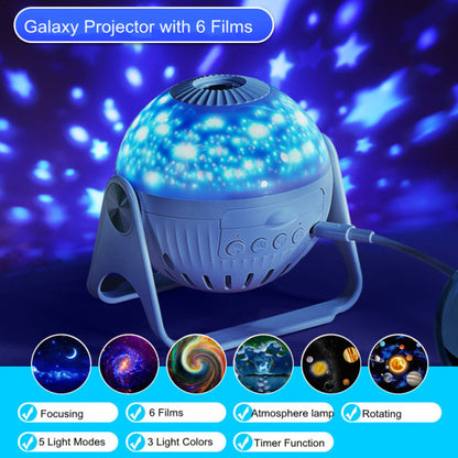 Galaxy Projector Night Lights, 7-in-1 Bedroom Projector, Planetarium 360°, Immersive Starry Night