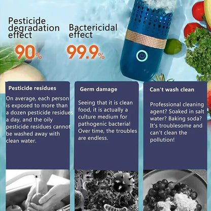 Portable Fruit and Vegetable Purifier | OH-Ion Technology | USB Rechargeable | Wide Application